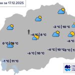 Во Битола променливо облачно со сончеви периоди, температурата до 10 степени
