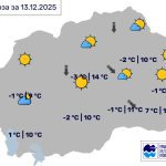 Во Битола сончево и релативно топло, температурата до 10 степени