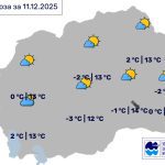 Во Битола сончево и релативно топло, температурата до 12 степени