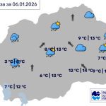 Во Битола променливо облачно со дожд, температурата до 13 степени