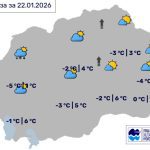 Во Битола претежно облачно, температурата до 5 степени