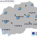 Во Битола променливо облачно, температурата до 10 степени