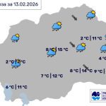 Во Битола променливо облачно наместа со слаби врнежи од дожд