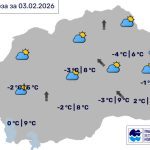 Во Битола променливо облачно со сончеви периоди, температурата до 8 степени