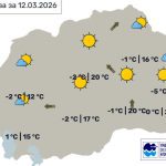 Во Битола сончево и топло, температурата до 17 степени