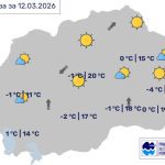 Во Битола сончево, температурата до 17 степени