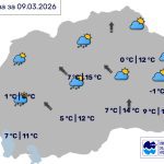 Во Битола променливо облачно, температурата до 12 степени