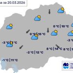 Во Битола променливо облачно со сончеви периоди, температурата до 12 степени