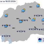 Во Битола променливо облачно и посвежо, температурата до 9 степени