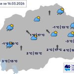 Во Битола сончево, температурата до 15 степени