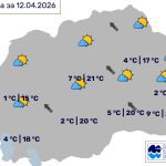 Во Битола сончево и потопло, температурата до 20 степени