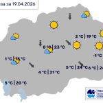 Во Битола сончево и релативно топло, температурата до 21 степен