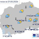 Во Битола променливо облачно, температурата до 22 степени
