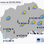 Во Битола променливо облачно со сончеви периоди, температурата до 21 степен