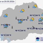 Во Битола сончево и топло, температурата до 24 степени