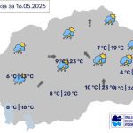Во Битола променливо облачно со сончеви периоди,температурата до 20 степени
