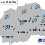Во Битола променливо облачно со услови за нестабилност, температурата до 22 степени