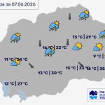 Во Битола сончево и топло, температурата до 30 степени