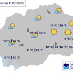 Во Битола сончево, температурата до 32 степени.